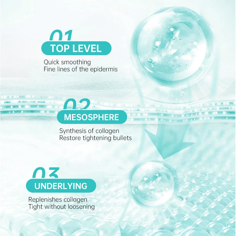 Anti-Acne Repair Redness Pimple Spots Deep Cleaning Pore Oil Control Moisturizing Skin Care