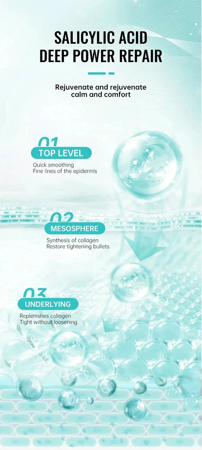 Anti-Acne Repair Redness Pimple Spots Deep Cleaning Pore Oil Control Moisturizing Skin Care